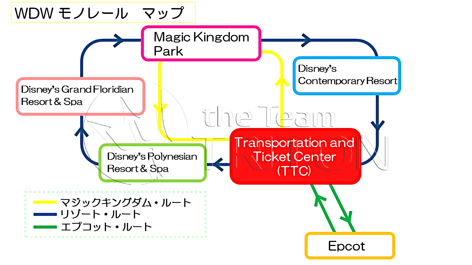 ウォルトディズニーワールドのモノレール